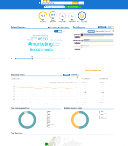 Hashtag suggestions with in-depth analytics from Hashtagify