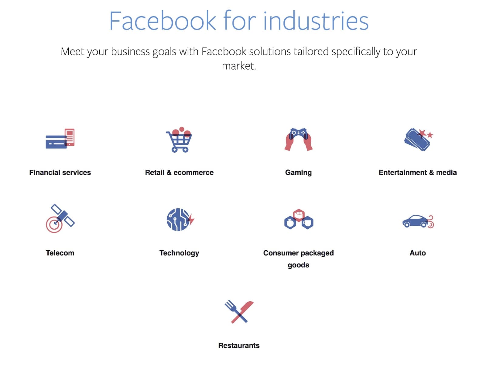 What Are the Different Types of Facebook Ads? And How to Use Them?