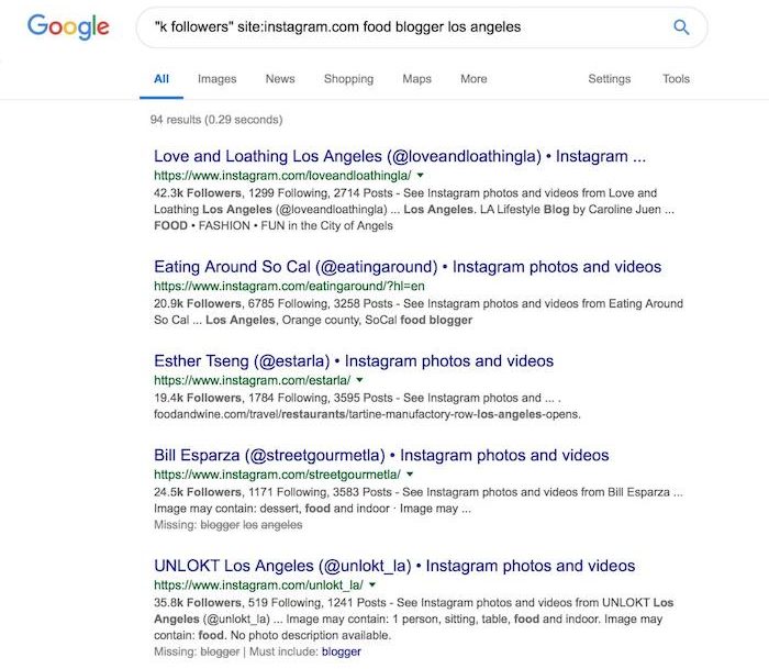 How to find influencers using Google Advanced Extended Search