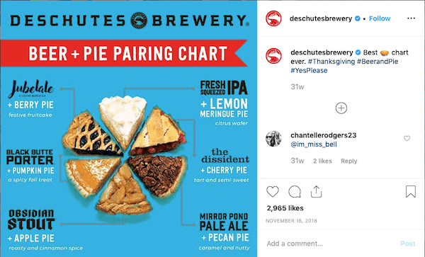 deshutes brewery beer and pie paring chart instagram marketing post